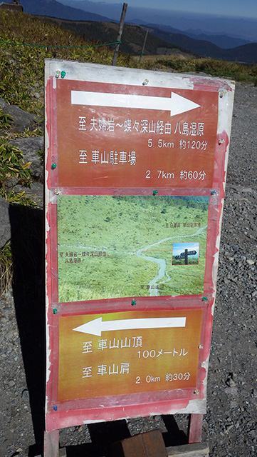 山頂や駐車場を示す矢印と、高原のマップが描かれた赤い看板