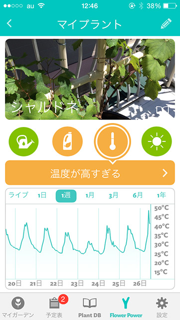 iPhoneアプリ「マイプラント」画面、「温度が高すぎる」のアラートが出ている