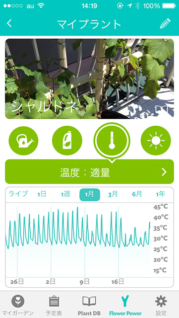 iPhoneアプリ「マイプラント」画面